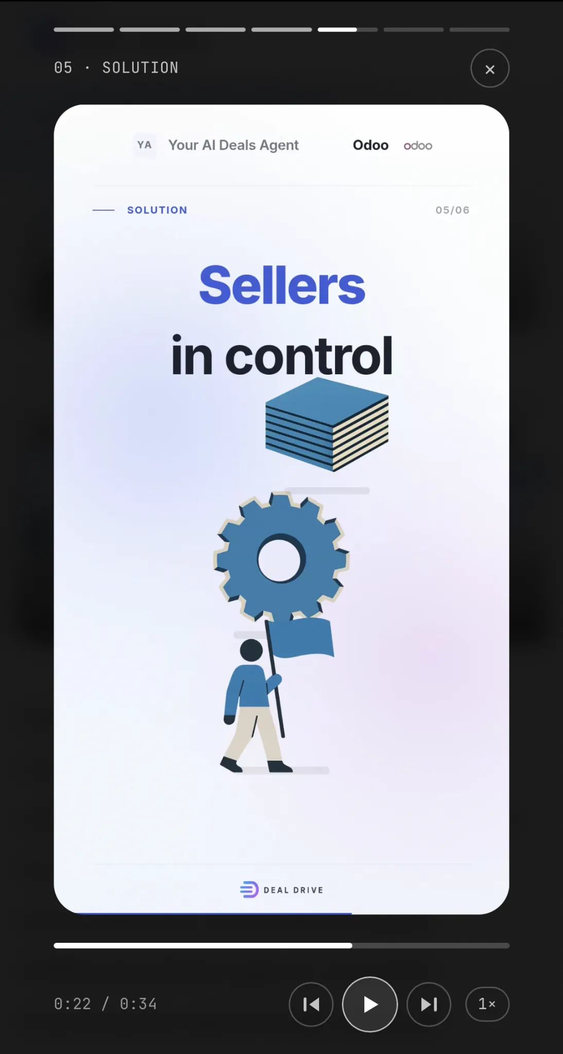 Deal Drive Story, Solution
